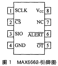 溫度傳感器MAX6662的應(yīng)用研究