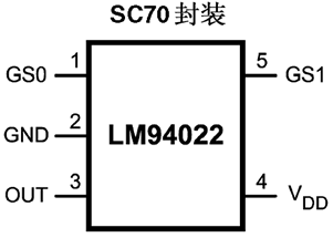 集成溫度傳感器LM94022及其應(yīng)用