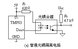 MP03/04型數(shù)字溫度傳感器的應(yīng)用