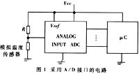 溫度傳感器及其與微處理器接口