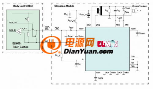 Elmos宣布推出數(shù)字超聲波倒車輔助系統(tǒng)