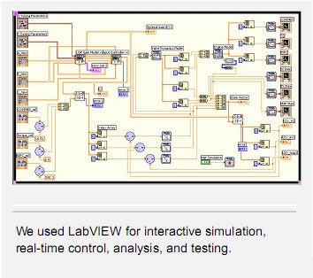 偉世通用NI LabVIEW設(shè)計(jì)汽車動(dòng)力總成控制