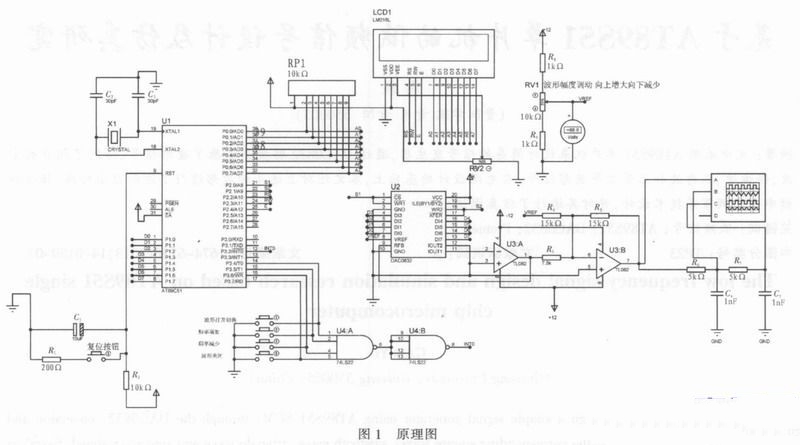 AT89S51單片機(jī)低頻信號(hào)設(shè)計(jì)及仿真