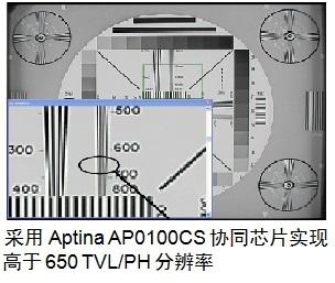 Aptina：AP0100CS圖像信號(hào)處理器概述