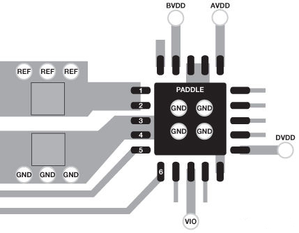 精密逐次逼近型 ADC 基準(zhǔn)電壓源設(shè)計(jì)