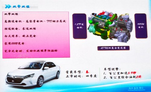 比亞迪造電動跑車 引領(lǐng)世界技術(shù)最前沿（二）