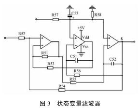 MEMS加速度傳感器在心率檢測儀中應(yīng)用