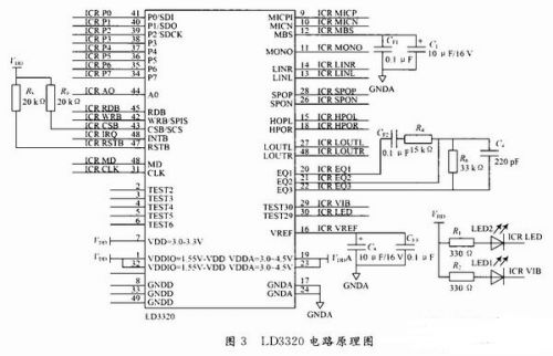 設(shè)計(jì)方案推薦：基于ATMEGAl28的語音識別系統(tǒng)設(shè)計(jì)