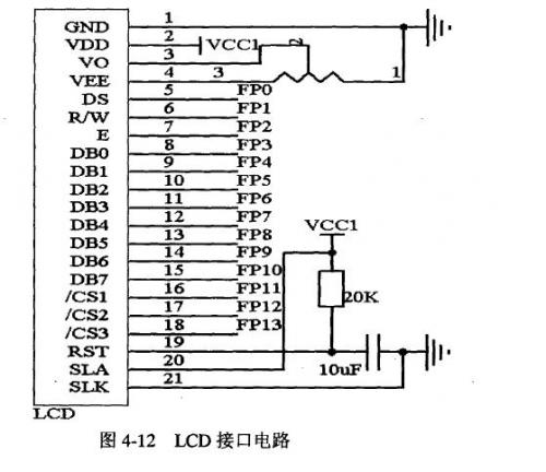 基于CAN總線的汽車儀表系統(tǒng)設(shè)計應(yīng)用