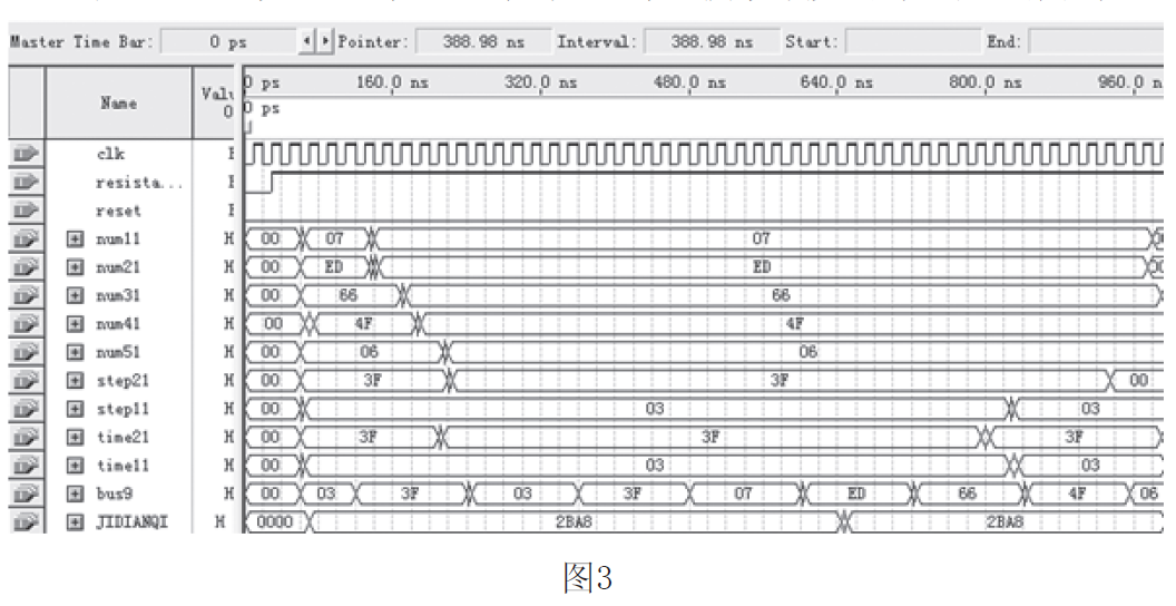 基于FPGA的可直接輸入阻值提供不同電阻