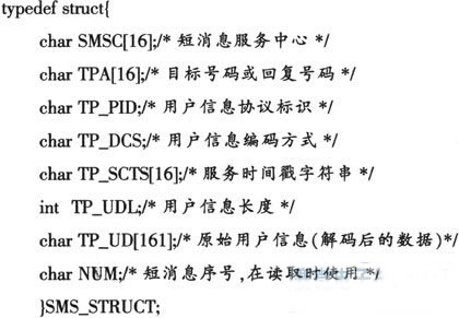 具有語音合成功能的嵌入式車載通訊終端