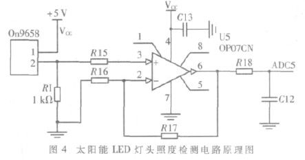 無(wú)線傳感網(wǎng)絡(luò)的LED路燈狀態(tài)傳感器節(jié)點(diǎn)