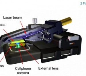 神奇3D打印小附件：手機(jī)1秒變身納米顯微鏡