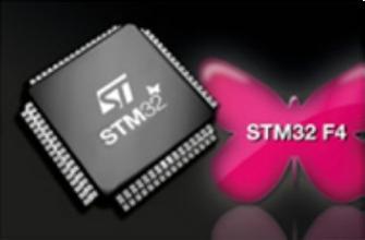 STM32系列MCU解決方案展示