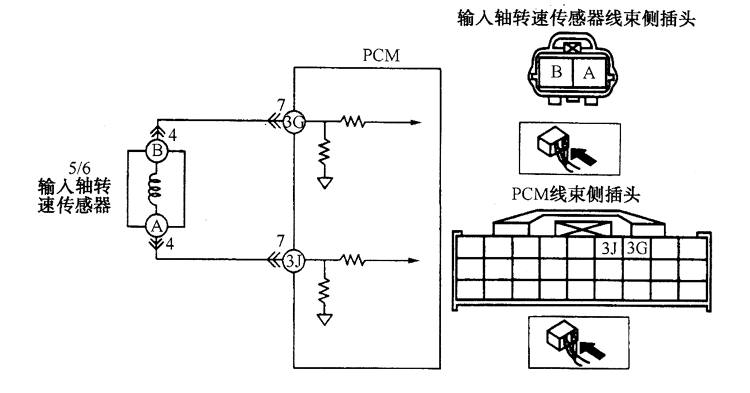 自動(dòng)變速器輸入軸轉(zhuǎn)速傳感器檢測(cè)與PCM連接電路