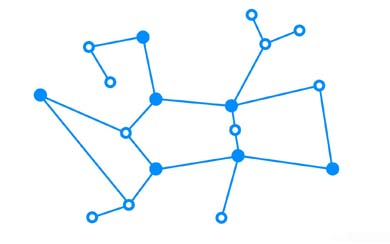 RF無線技術：工業(yè)用無線傳感器網(wǎng)絡及其主要特性