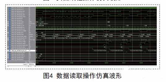 基于FPGA的SPI Flash控制器的設(shè)計