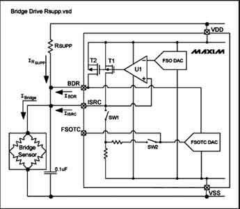 采用信號調(diào)理IC驅(qū)動應變片電橋傳感器