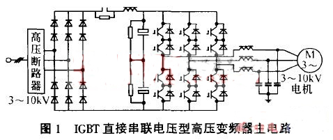 IGBT高壓變頻器在高爐水沖渣系統(tǒng)的應(yīng)用