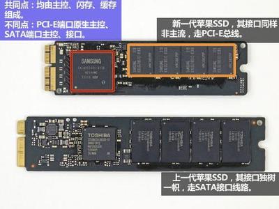 第三代Ultrabook革新NGFF SSD大舉出籠