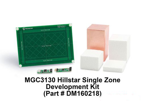 Microchip開發(fā)工具包輕松開發(fā)3D手勢系統(tǒng)