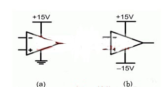 DC偏置電源對運算放大器性能參數(shù)的影響