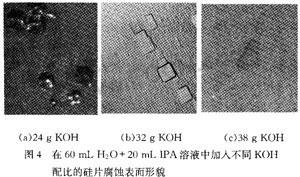 基于MEMS技術(shù)的硅膜電容式氣象壓力傳感器