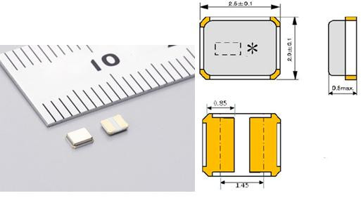 車載LAN新動向：關(guān)于汽車用小型晶振的開發(fā)