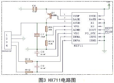 基于單片機(jī)的數(shù)字式智能電子熱量稱設(shè)計方案