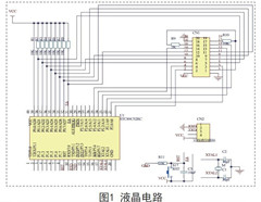 基于單片機(jī)技術(shù)的自動(dòng)定量水溫控制器方案