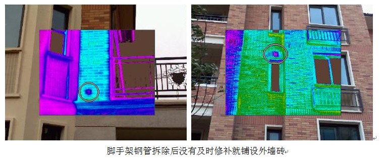 紅外熱像儀工作原理及在建筑應(yīng)用分析