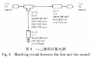 基于ADS的C波段的低噪聲放大器仿真設(shè)計(jì)研究