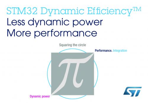 ST推出STM32 Dynamic微控制器STM32F401