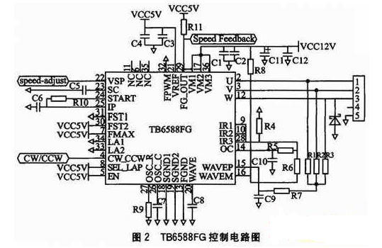 可降低功率耗散的TB6588FG無刷電機控制芯片