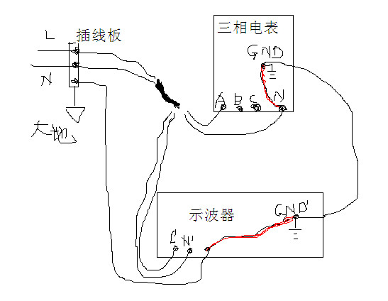 針對示波器測試接地起火花采取相應解決方法