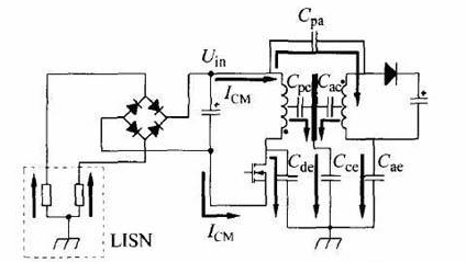 反激式開關(guān)電源的變壓器電磁兼容性設(shè)計