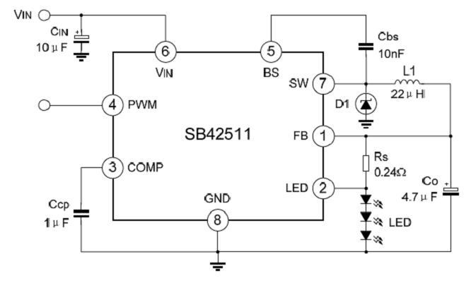 教你怎樣選擇自己合適的LED驅(qū)動(dòng)IC