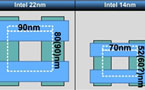 Intel 14nm工藝無人能敵 一張圖全解析