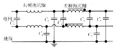 掌握抑制技術(shù) 電磁干擾不叫事