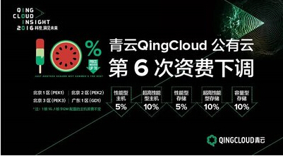 青云宣布第六次資費(fèi)下調(diào) 最高降幅達(dá)10%