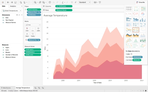 Tableau 10正式發(fā)布 實(shí)現(xiàn)強(qiáng)大功能與精彩分析