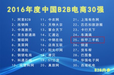 鐵甲二手機屢獲殊榮，助力行業(yè)新發(fā)展