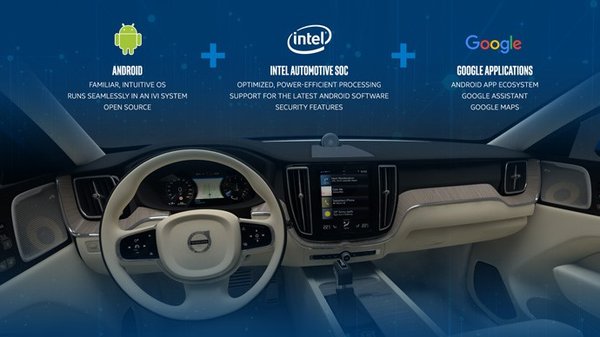 英特爾為沃爾沃提供新安卓車載信息娛樂系統(tǒng)