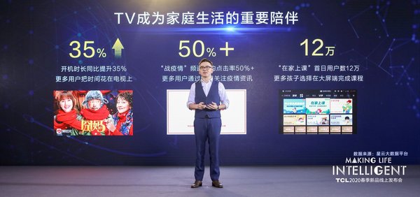 TCL電子發(fā)布2020全新電視產(chǎn)品系列