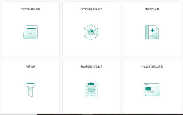 云鵲醫榮登未來醫療100強數字化營銷類TOP10