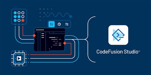 ADI發(fā)布嵌入式軟件開發(fā)環(huán)境CodeFusion Studio?和開發(fā)者門戶，助力簡化和加速智能邊緣開發(fā)