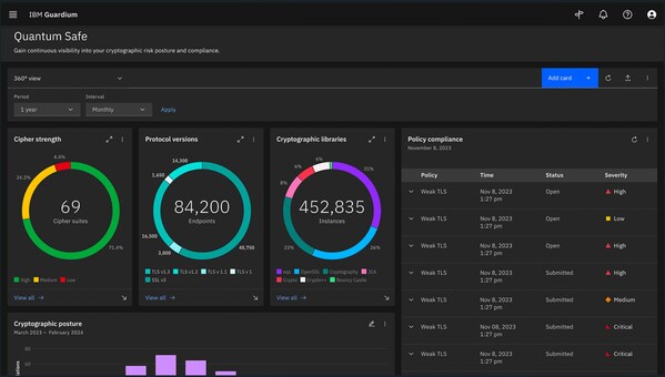 IBM 推出IBM Guardium 数据安全中心，助力企业应对AI安全和量子安全