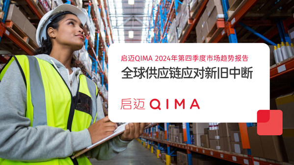 啟邁QIMA 2024年四季度報告：全球供應鏈應對新舊中斷