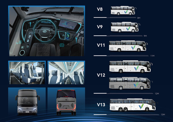 苏州金龙海格新V系产品 引领客车领域新趋势