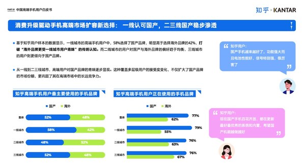 凱度聯(lián)合知乎發(fā)布《中國高端智能手機(jī)用戶白皮書》：國產(chǎn)品牌的崛起與用戶需求的多元化演變